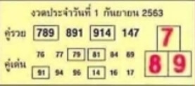 หวยคู่รวย คู่เด่น 1/9/64