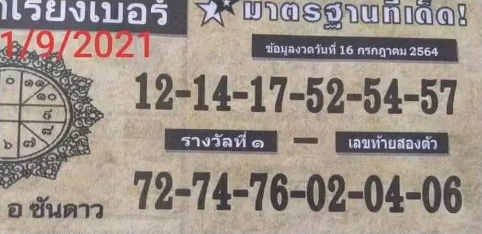 หวยตำราเรียงเบอร์ 1/9/64