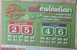 หวยมังกรเมรัย 1/9/64