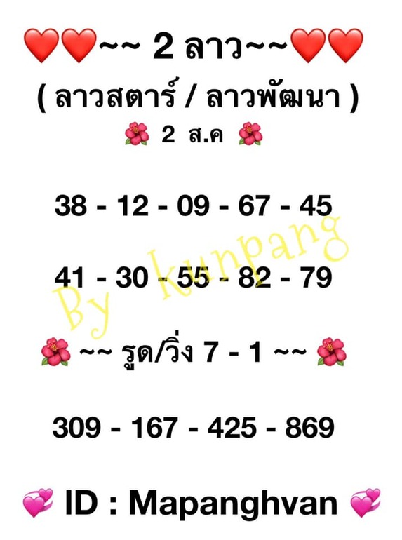 หวยลาว 2/8/64 ชุดที่ 1