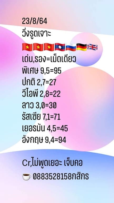 หวยลาว 23/8/64 ชุดที่ 5