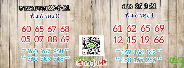 หวยลาว 26/8/64 ชุดที่ 2