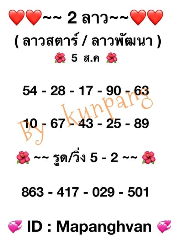 หวยลาว 5/8/64 ชุดที่ 1