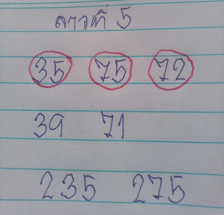 หวยลาว 5/8/64 ชุดที่ 7