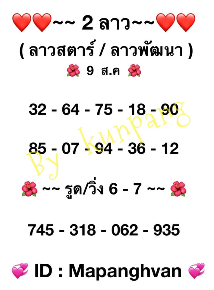 หวยลาว 9/8/64 ชุดที่ 7