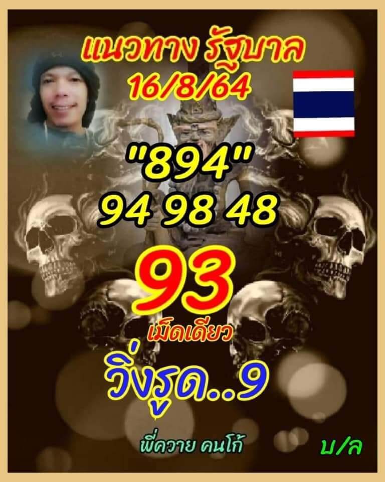 หวยลูกพ่อวิษณุกรรม 16/8/64