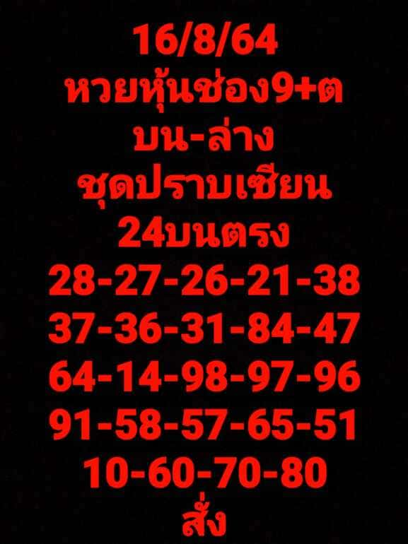 หวยหุ้น 16/8/64 ชุดที่่ 5