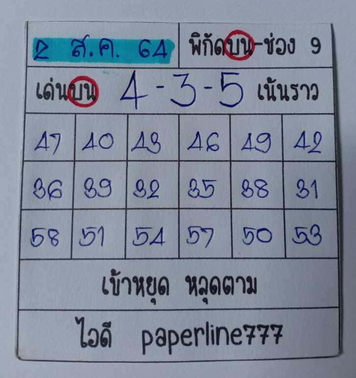 หวยหุ้น 2/8/64 ชุดที่ 6