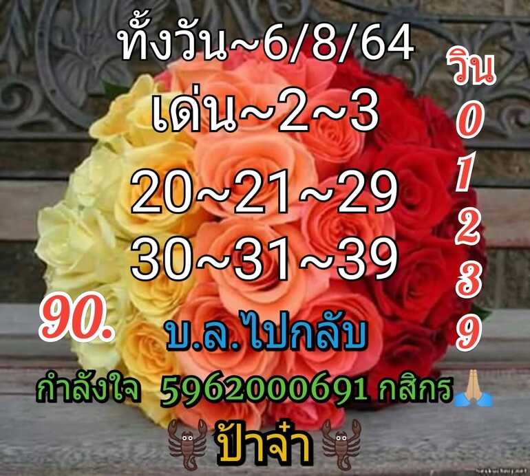 หวยหุ้น 6/8/64 ชุดที่ 7