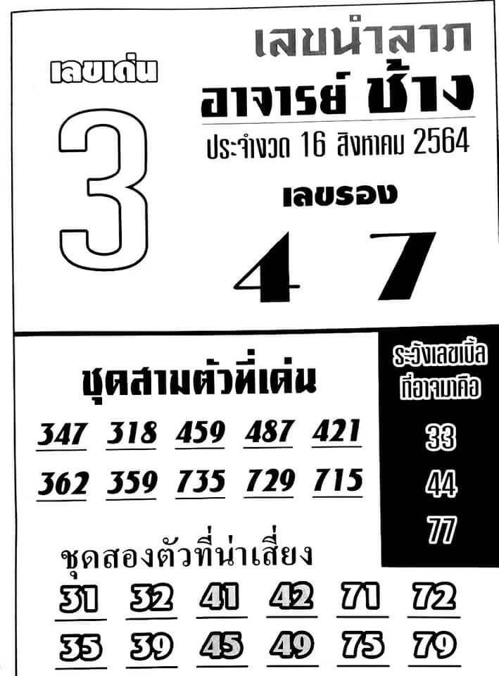 หวยอาจารย์ช้าง 16/8/64