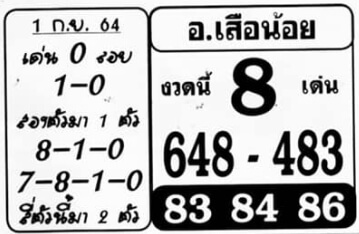 หวยอาจารย์เสือน้อย 1/9/64