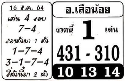 หวยอาจารย์เสือน้อย 16/8/64