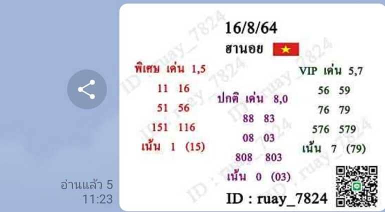 หวยฮานอย 16/8/64 ชุดที่ 1