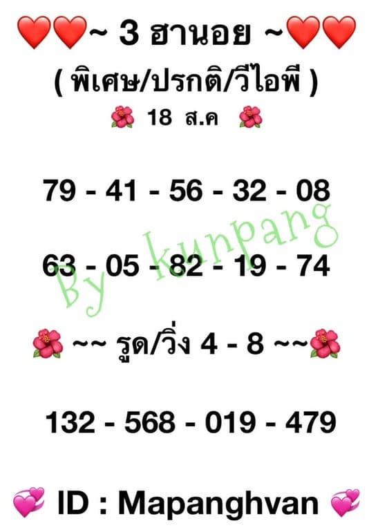 หวยฮานอย 18/8/64 ชุดที่ 1