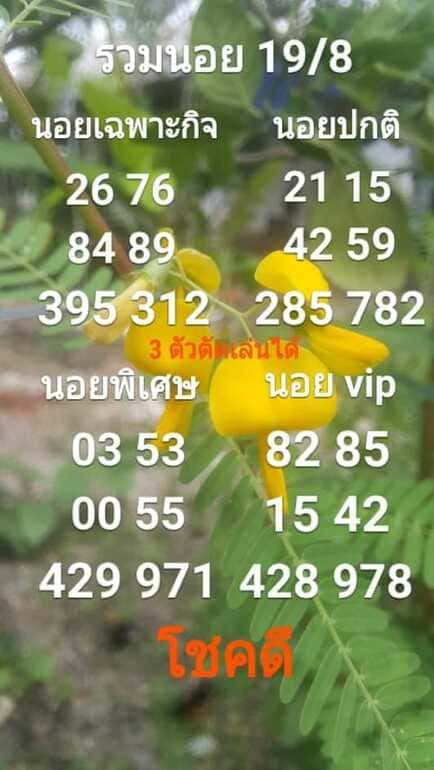 หวยฮานอย 19/8/64 ชุดที่ 2