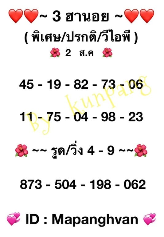 หวยฮานอย 2/8/64 ชุดที่ 1