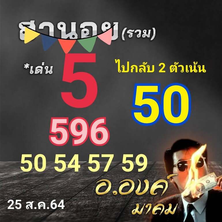 หวยฮานอย 25/8/64 ชุดที่ 6