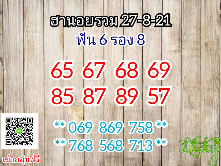 หวยฮานอย 27/8/64 ชุดที่ 2