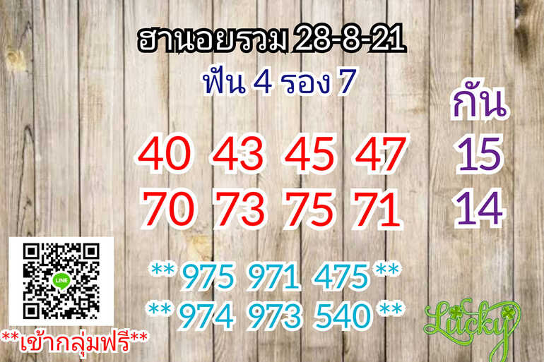 หวยฮานอย 28/8/64 ชุดที่ 1