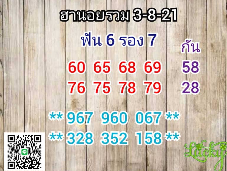 หวยฮานอย 3/8/64 ชุดที่ 5