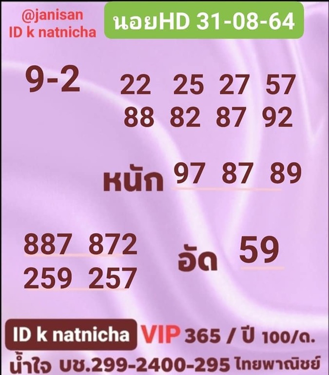 หวยฮานอย 31/8/64 ชุดที่ 3