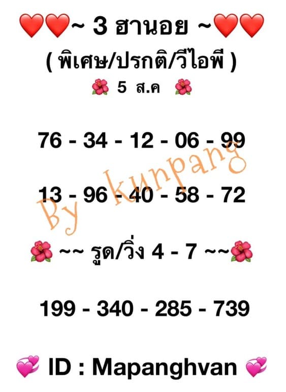 หวยฮานอย 5/8/64 ชุดที่ 1