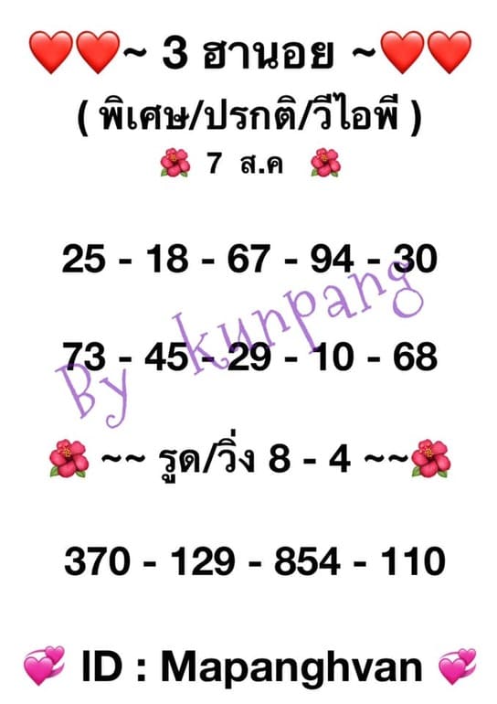 หวยฮานอย 7/8/64 ชุดที่ 1