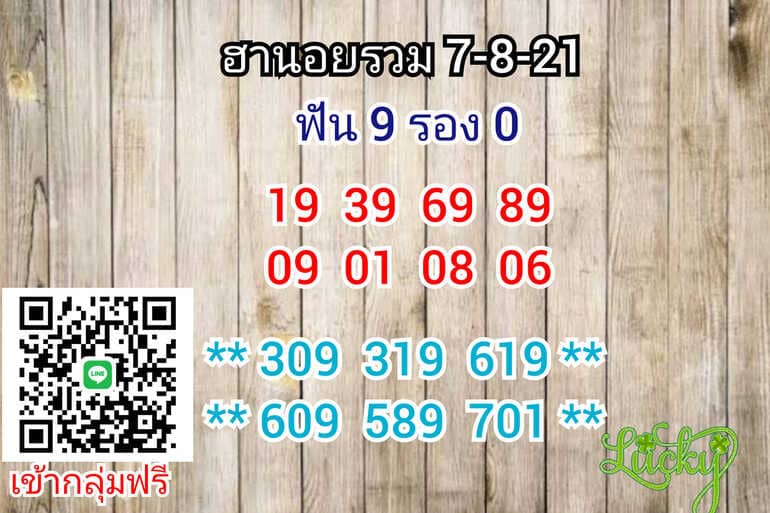 หวยฮานอย 7/8/64 ชุดที่ 2