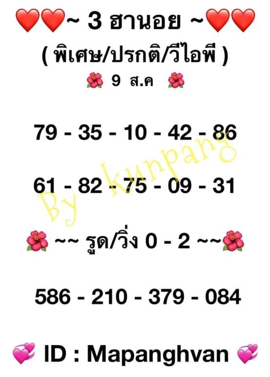 หวยฮานอย 9/8/64 ชุดที่ 10