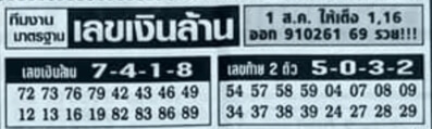 เลขเงินล้าน 1/9/64