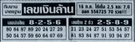 เลขเงินล้าน 16/8/64