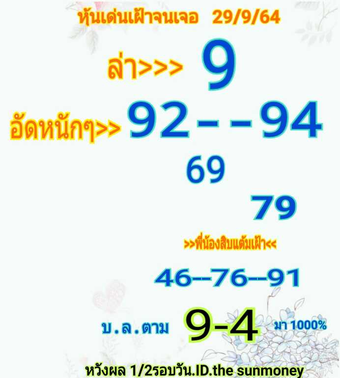 หวยหุ้น 29/9/64 ชุดที่ 4