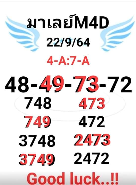 วยมาเลย์วันนี้ 22/9/64 ชุดที่ 2