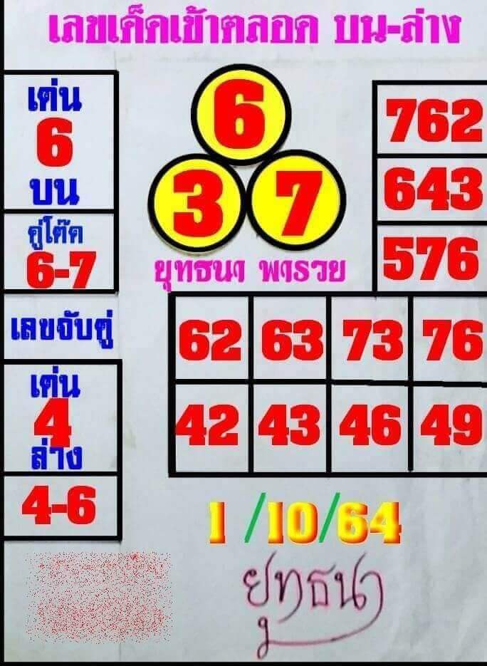 หวยยุทธนาพารวย 1/10/64