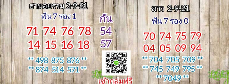 หวยลาว 2/9/64 ชุดที่ 2