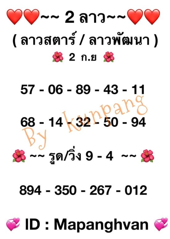 หวยลาว 2/9/64 ชุดที่ 8