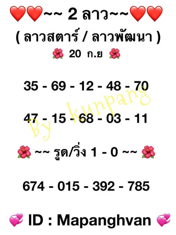 หวยลาว 20/9/64 ชุดที่ 5