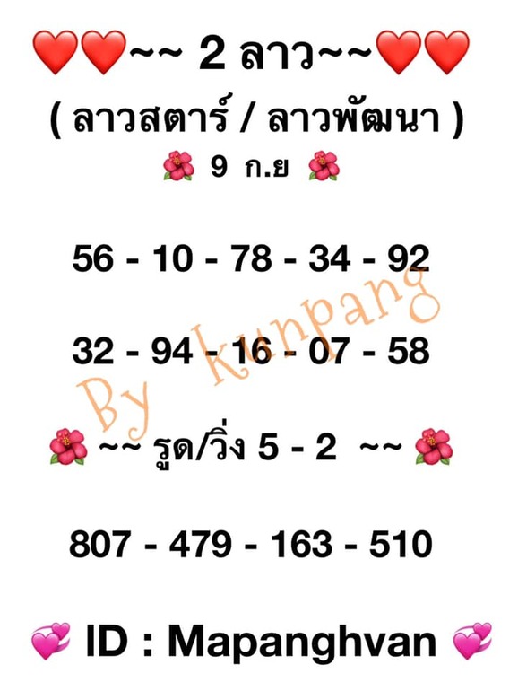 หวยลาว 9/9/64 ชุดที่ 2