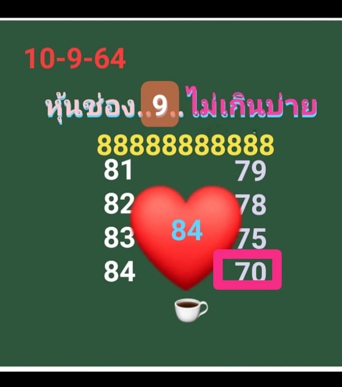 หวยหุ้น 10/9/64 ชุดที่ 2