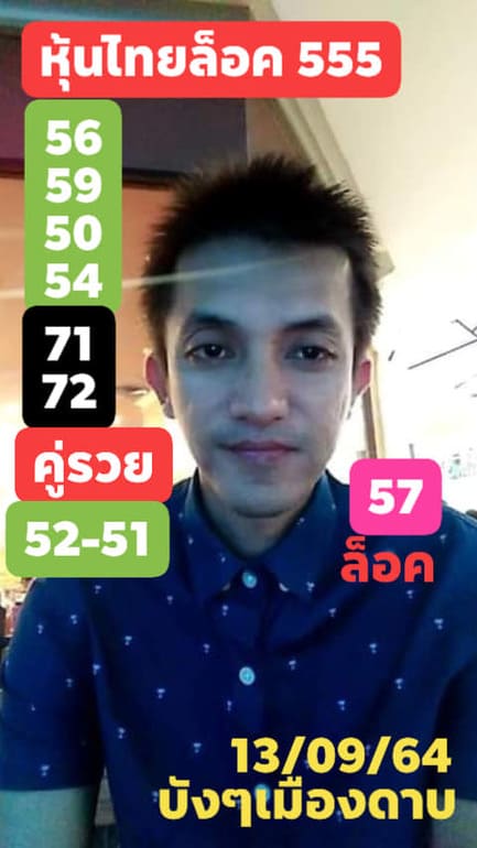 หวยหุ้น 13/9/64 ชุดที่ 7