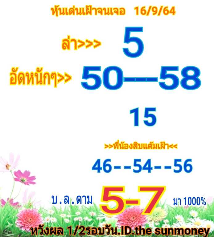 หวยหุ้น 16/9/64 ชุดที่ 4