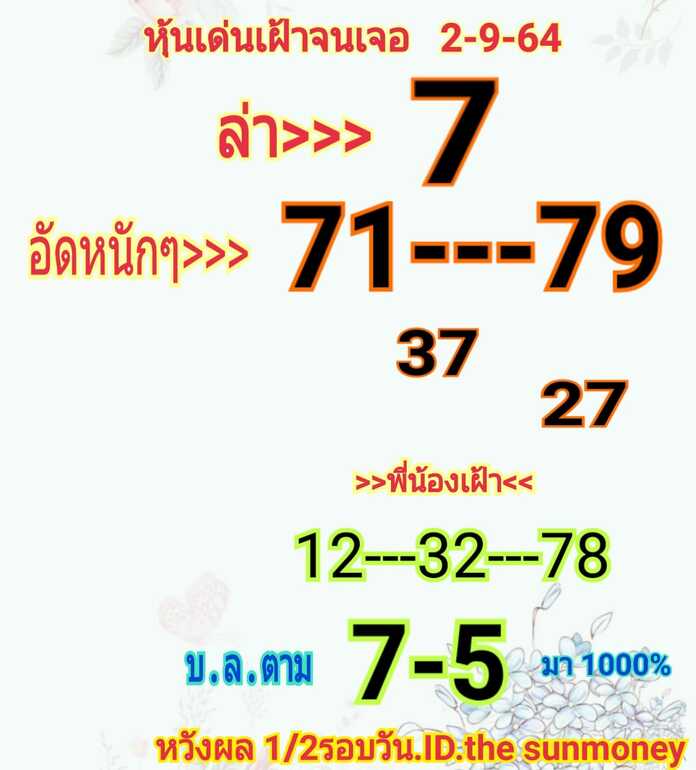 หวยหุ้น 2/9/64 ชุดที่ 10