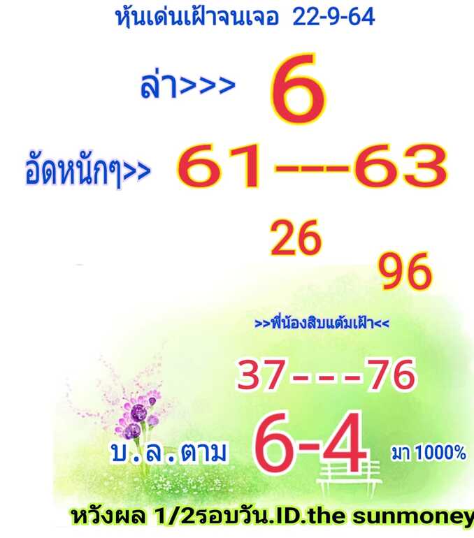 หวยหุ้น 22/9/64 ชุดที่ 9