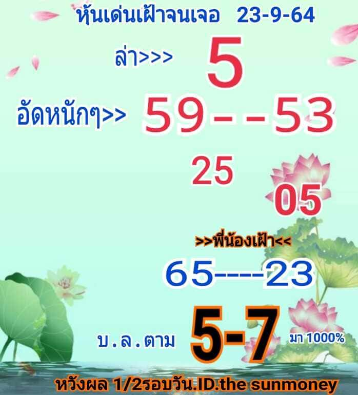 หวยหุ้น 23/9/64 ชุดที่ 8