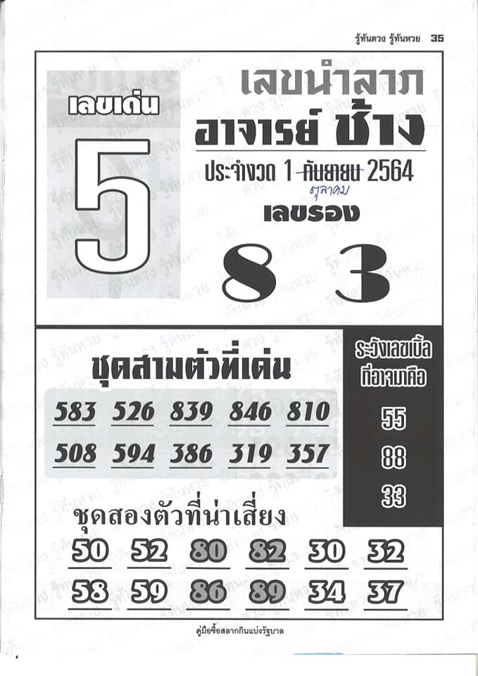 หวยอาจารย์ช้าง 1/10/64