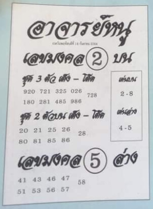 หวยอาจารย์หนู 16/9/64