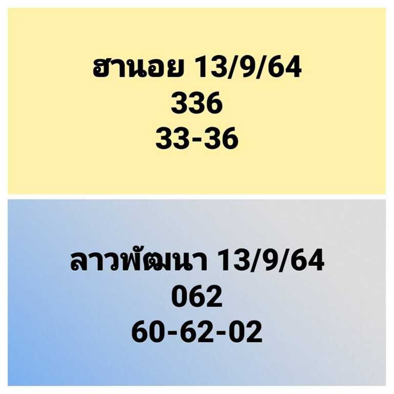 หวยฮานอย 13/9/64 ชุดที่ 7