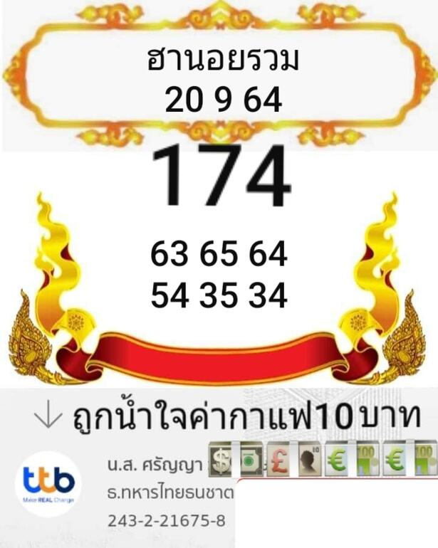 หวยฮานอย 20/9/64 ชุดที่ 1