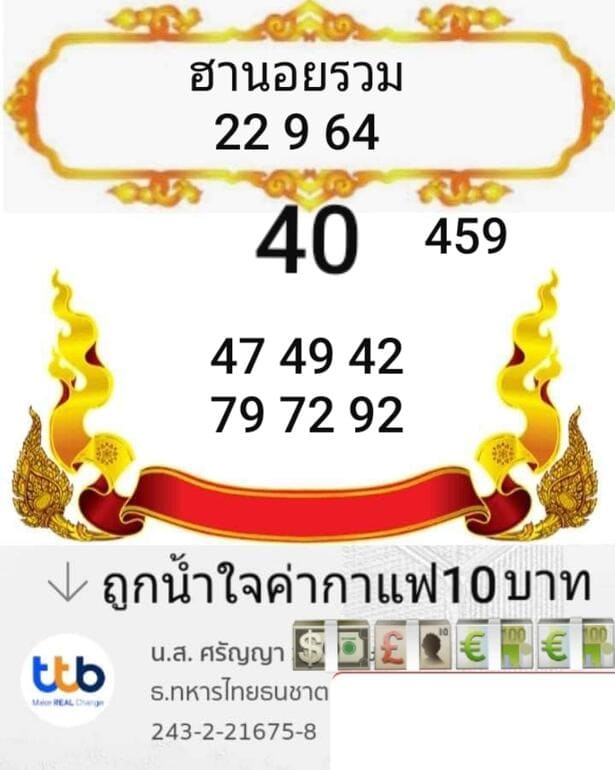 หวยฮานอย 22/9/64 ชุดที่ 7