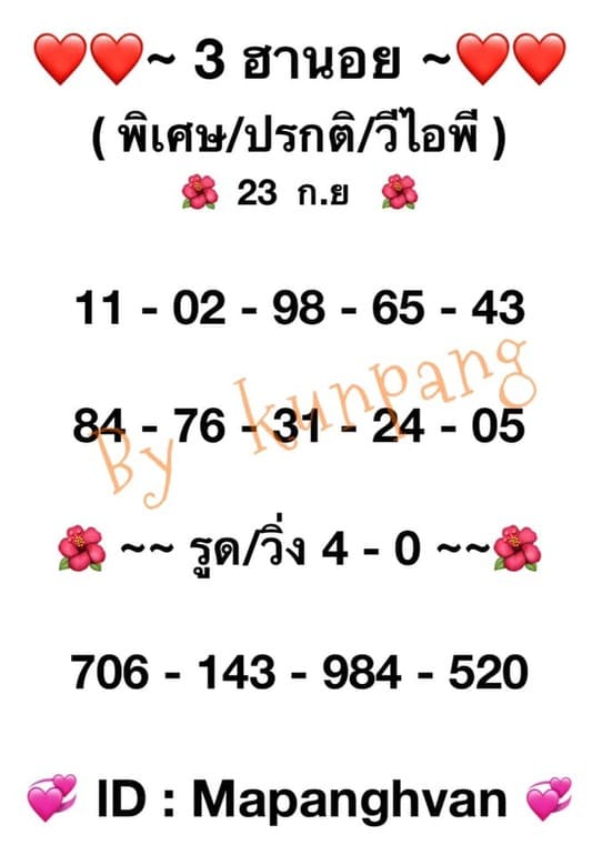 หวยฮานอย 23/9/64 ชุดที่ 2